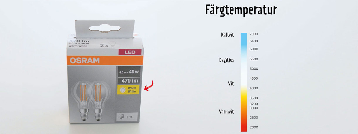 så mäts färgtemperatur - skala av kelvin