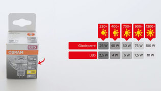 Paere Trin2 Mobil 2023